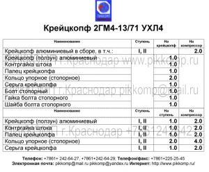 крейцкопф компрессора 2ГМ4-13/71,ПИККОМП,+7861+2426427
