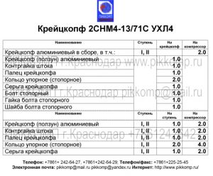 крейцкопф компрессора 2СНМ4-13/71С,ПИККОМП,+7861+2426427