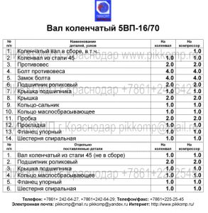 коленчатый вал компрессора 5ВП-16/70,ПИККОМП,+7861+2252545