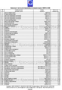 запчасти поршневых компрессоров 302ВП-4/400,ПИККОМП,Краснодар,(861)225-25-45