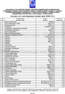 запчасти поршневых компрессоров 305ВП-40/3,ПИККОМП,Краснодар,(861)225-25-45